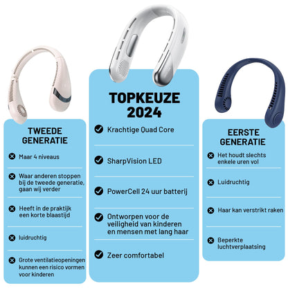 Afbeelding met drie witte nekventilatoren ter vergelijking. Het midden toont het nieuwste 2024 model, onze topkeuze, met een 24-uurs batterij, superieur comfort, een helder LED-scherm en veiligheidsvoordelen voor kinderen en mensen met lang haar. Links staat het tweede generatie model met enige verbeteringen, terwijl rechts het eerste generatie model is met beperkingen zoals kortere batterijduur, luidruchtige werking en minder veiligheidskenmerken. De afbeelding benadrukt duidelijk de voordelen.